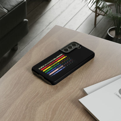 First Responder Samsung Case